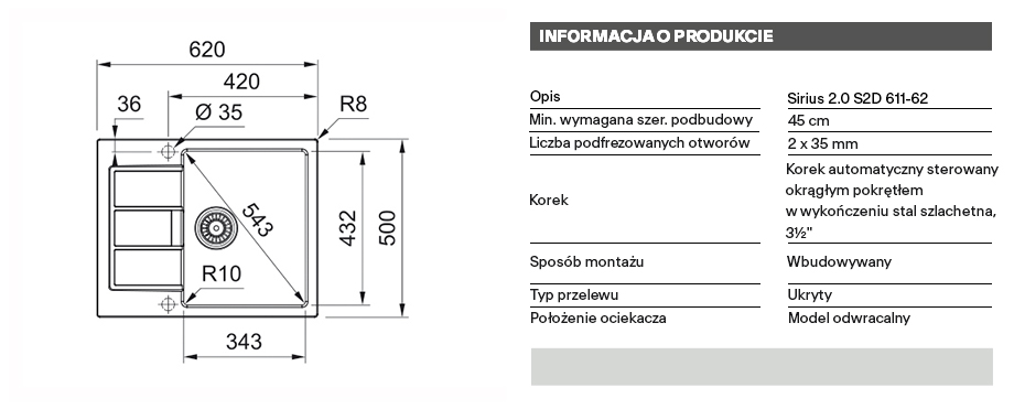 technical info