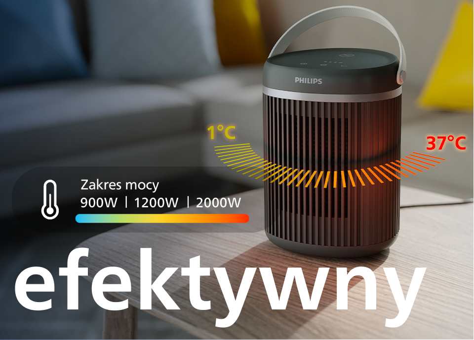5 wszechstronnych trybów pracy