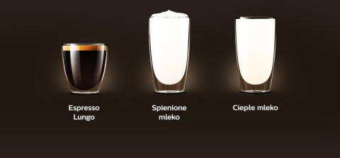 Rodzaje dostępnych kaw