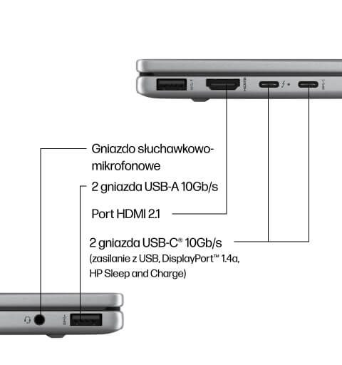 HP Envy x360 14-faXXXXnw