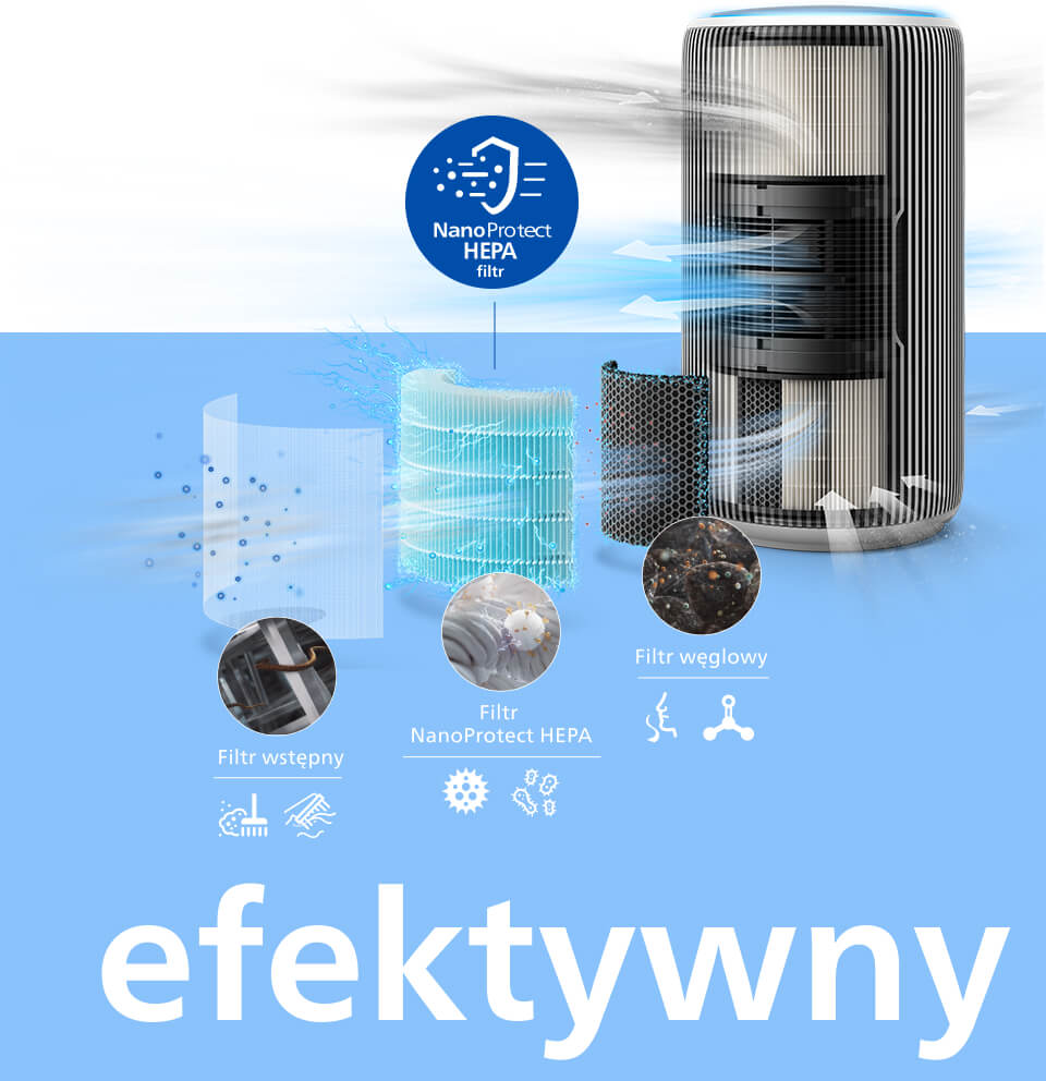 Ac3220 10 Efektywny Mo 1 V0 F R