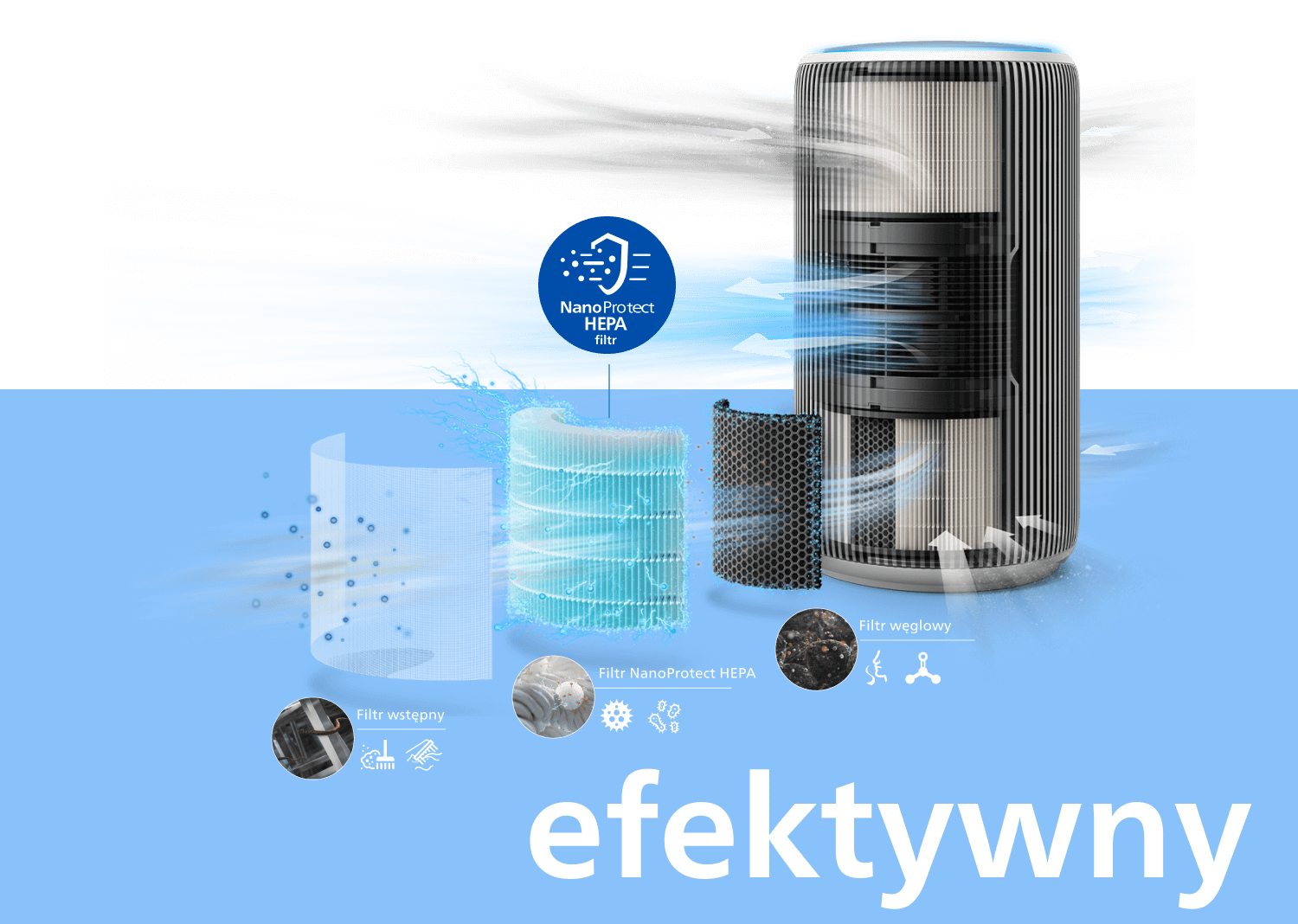 Ac3220 10 Efektywny Pc 2 G Lh D