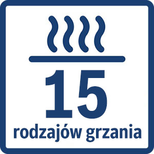Najważniejsze cechy urządzenia