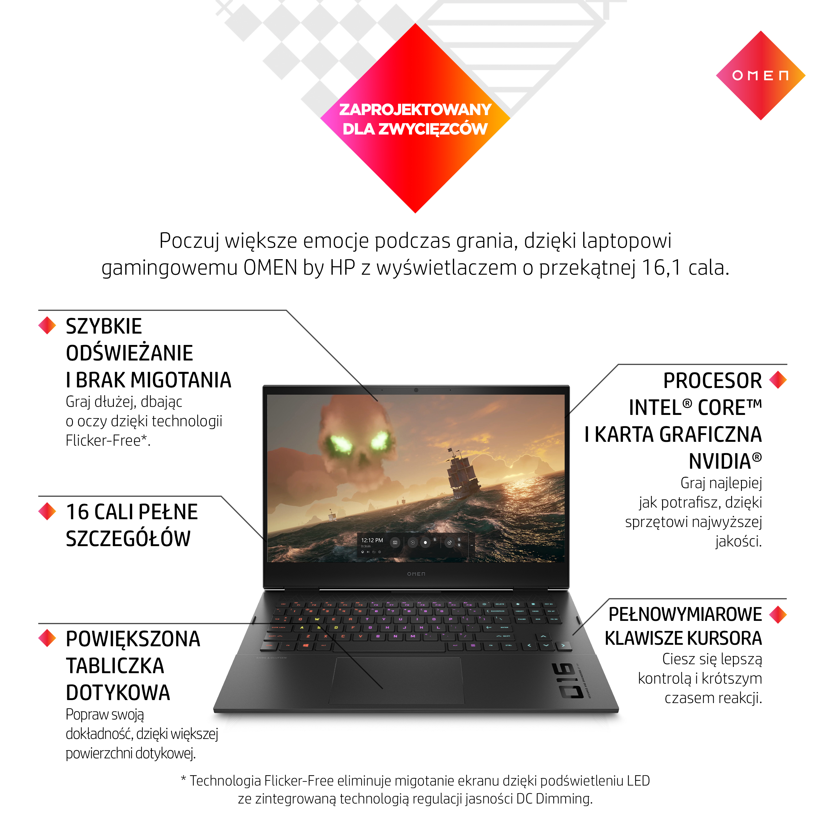 OMEN 16