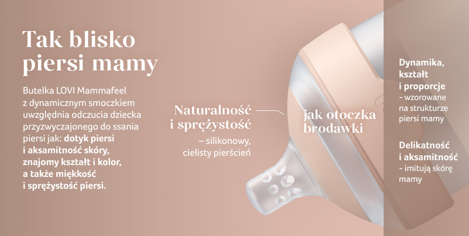 Butelka LOVI Mammafeel 250 ml z dynamicznym smoczkiem