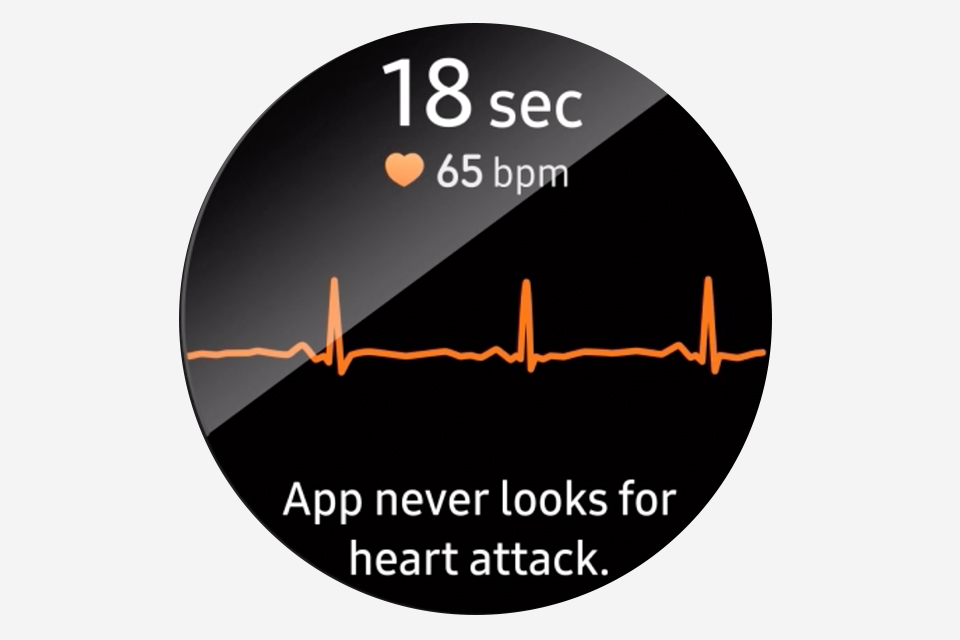 phpzBj2n3 EKG