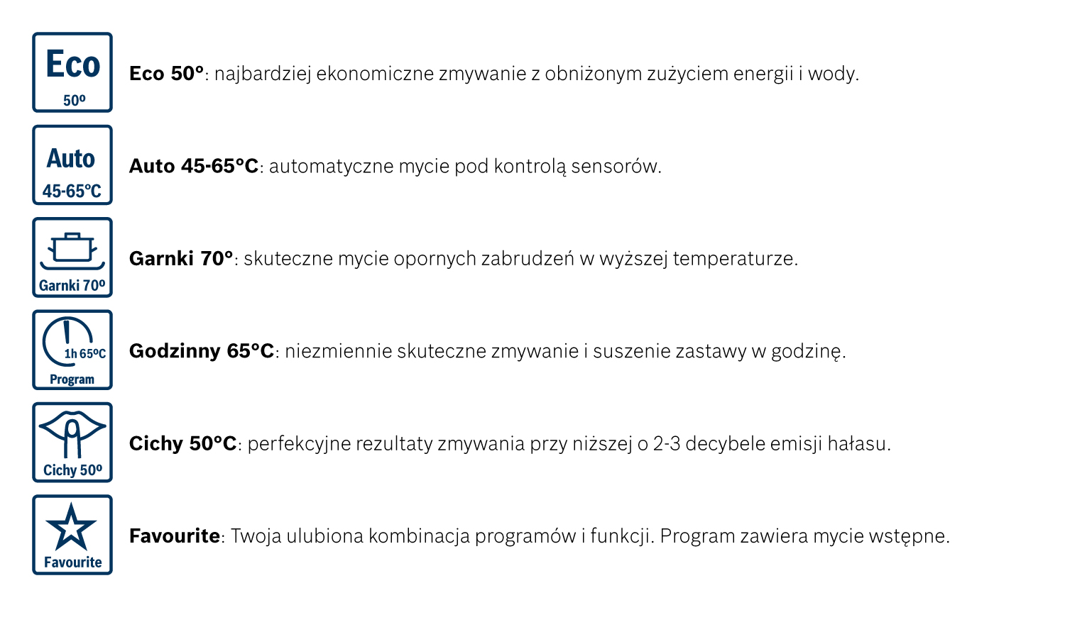 Dostępne programy zmywania