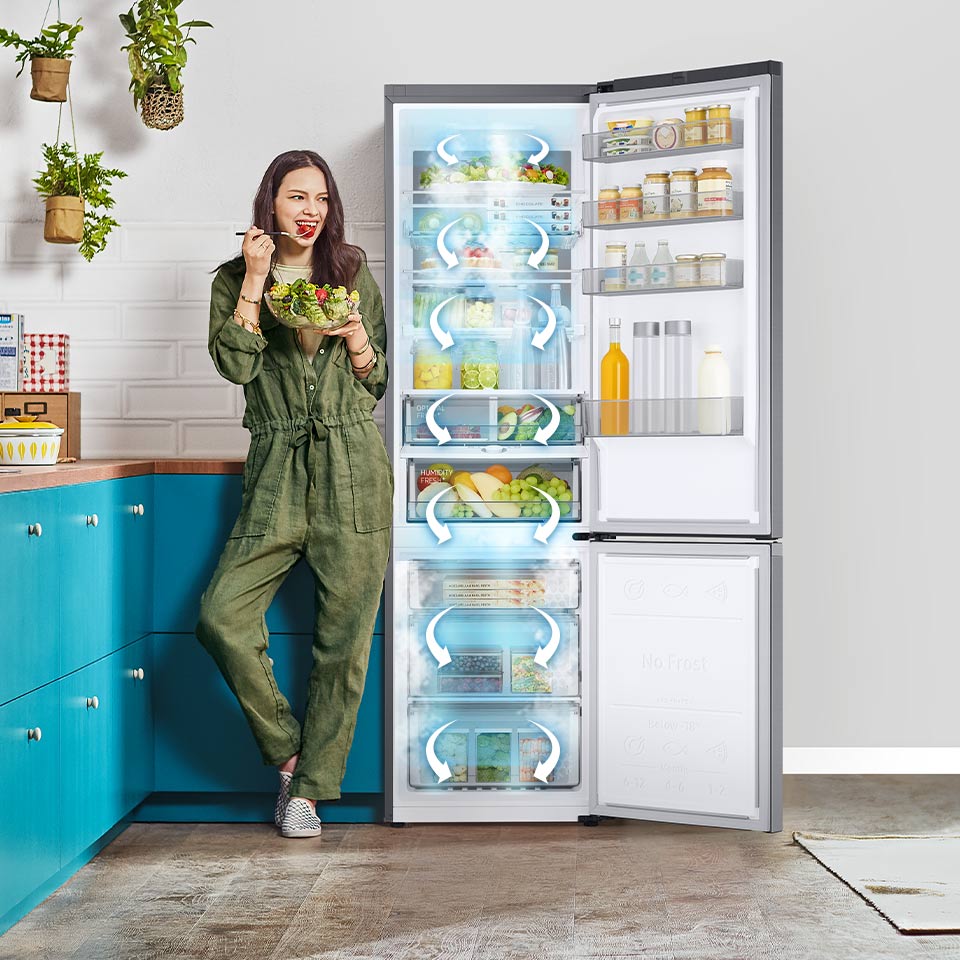 Funkcjonowanie systemu All-Around Cooling 