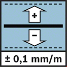 Dokładność niwelacyjna ± 0.1 mm/m