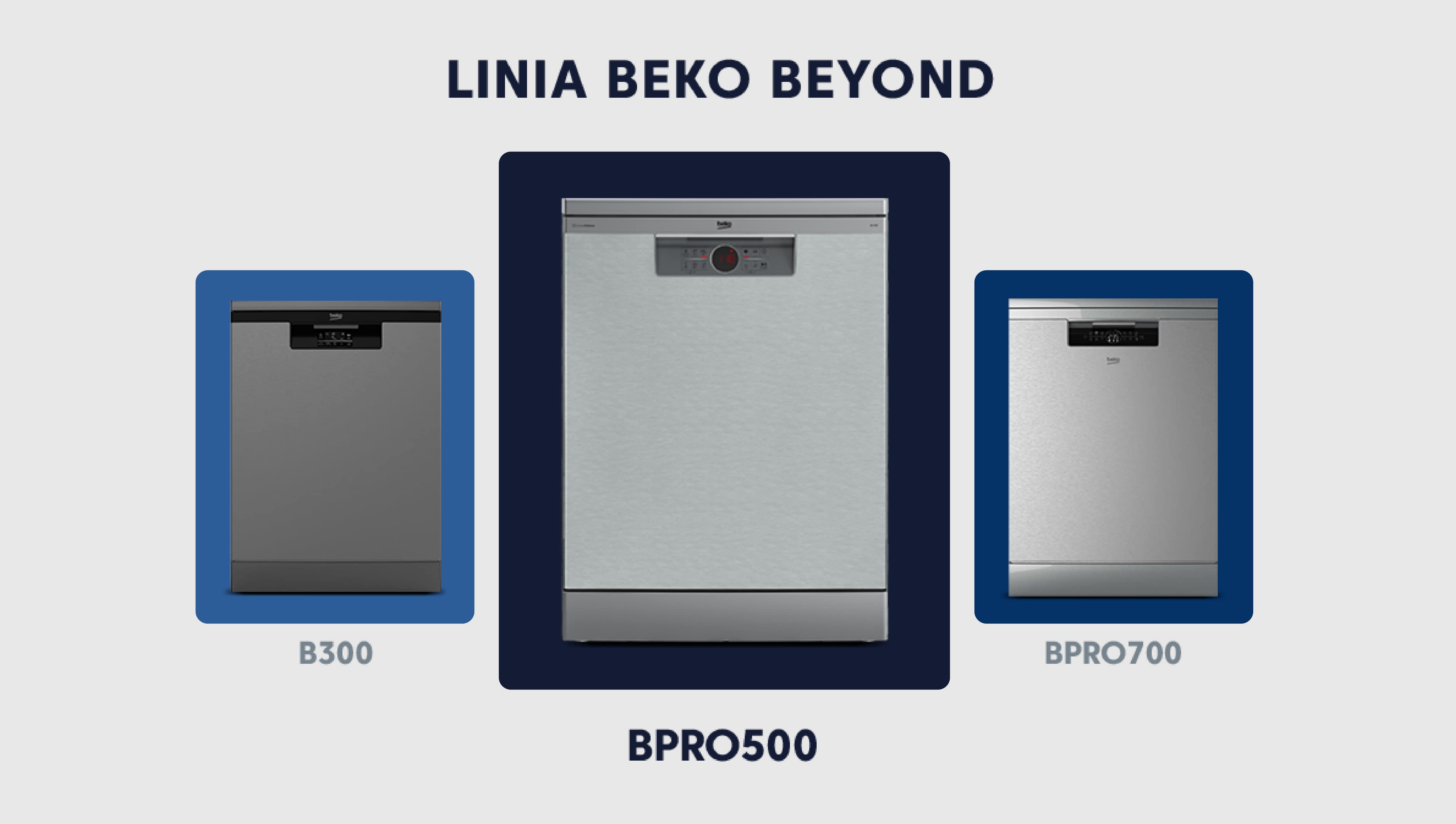 満点の Zmywarka Beko BDFS26042XQ od 1799,00 zł - Ceny i opinie ビルディバイド