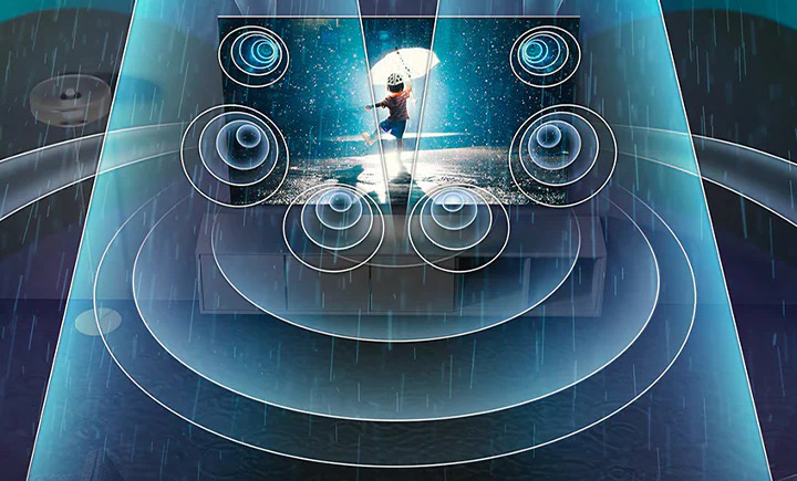 Dolby Atmos®. QN900BTXXH