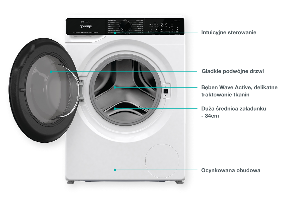 GORENJE LAUNDRY WNS14A4TWIFI-PL