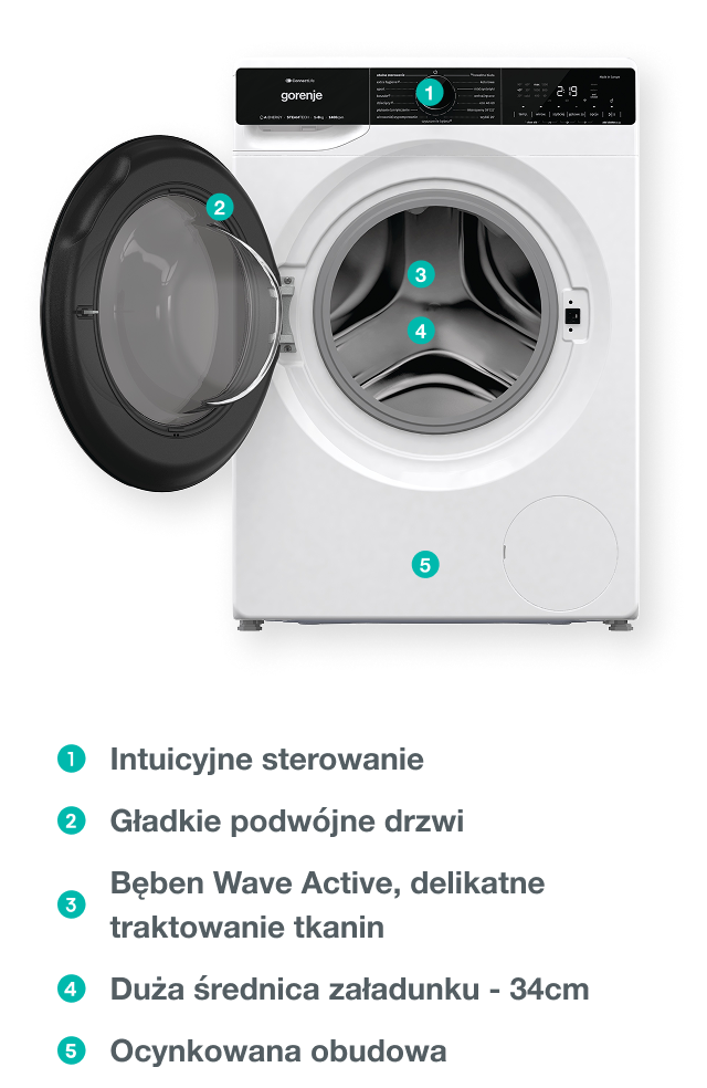 GORENJE LAUNDRY WNS14A4TWIFI-PL