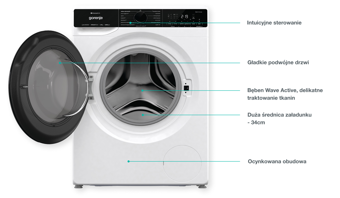 GORENJE LAUNDRY WNS14A4TWIFI-PL