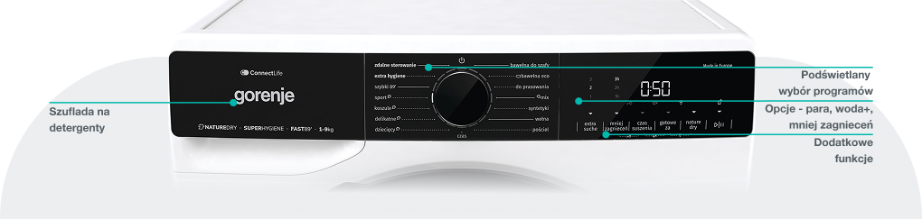 GORENJE LAUNDRY WNS14A4TWIFI-PL