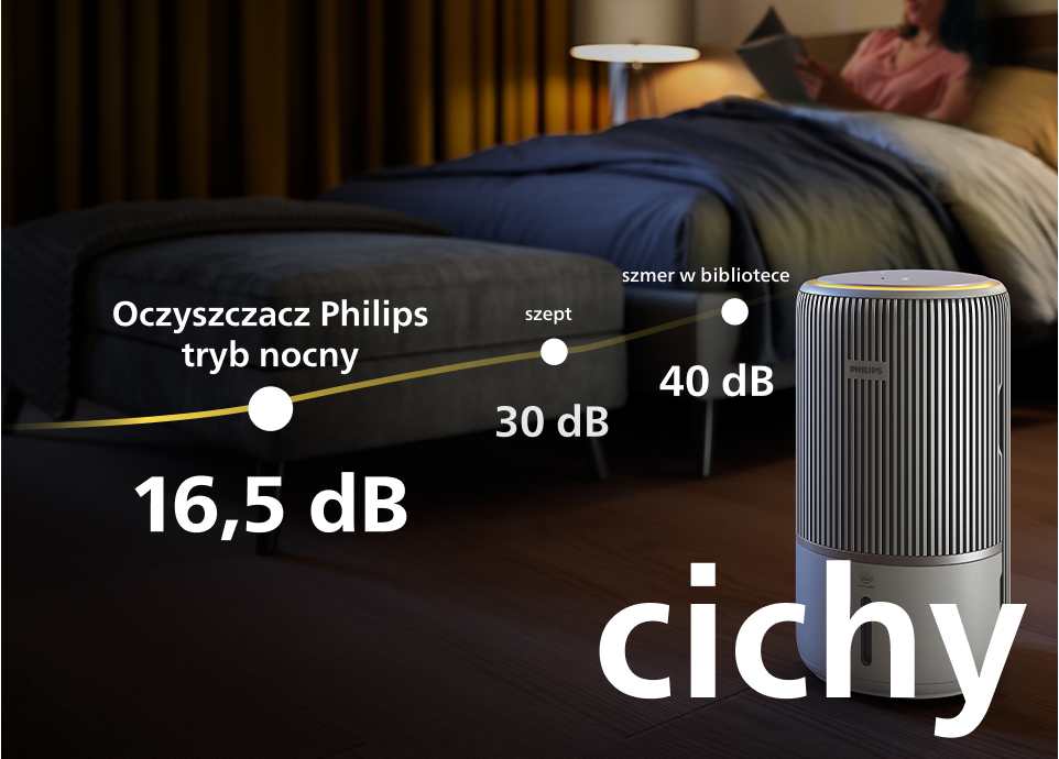 AC3420/10 posiada specjalny tryb pracy, by nie przeszkadzać domownikom