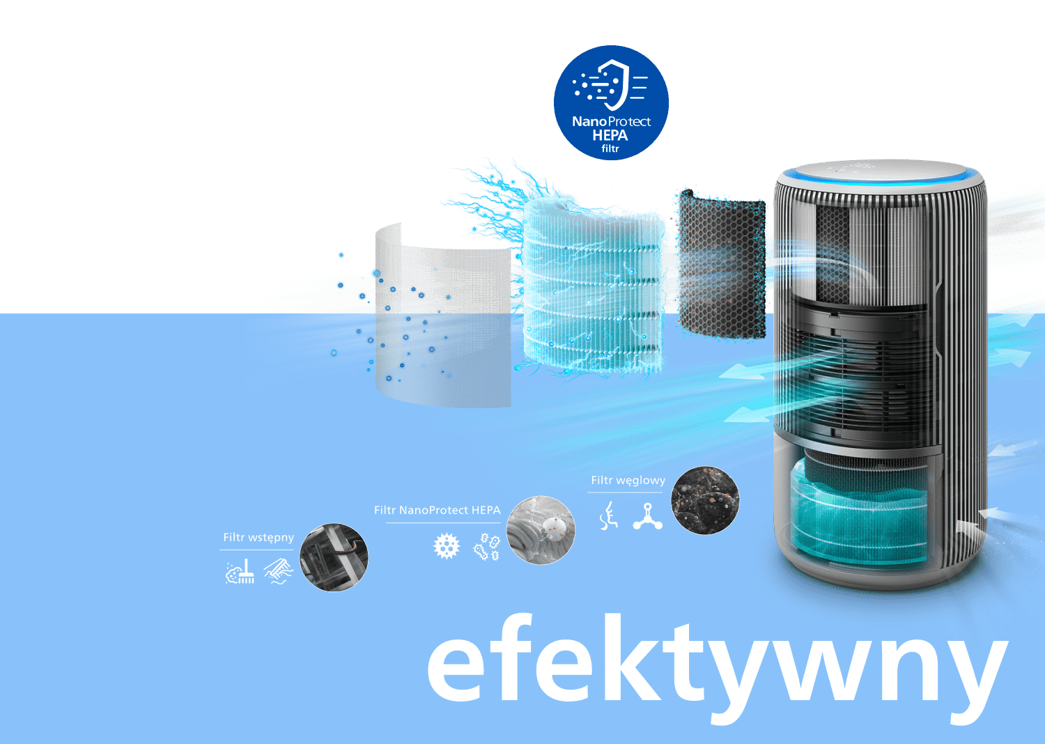 efektywna filtracja dzięki NanoProtect HEPA
