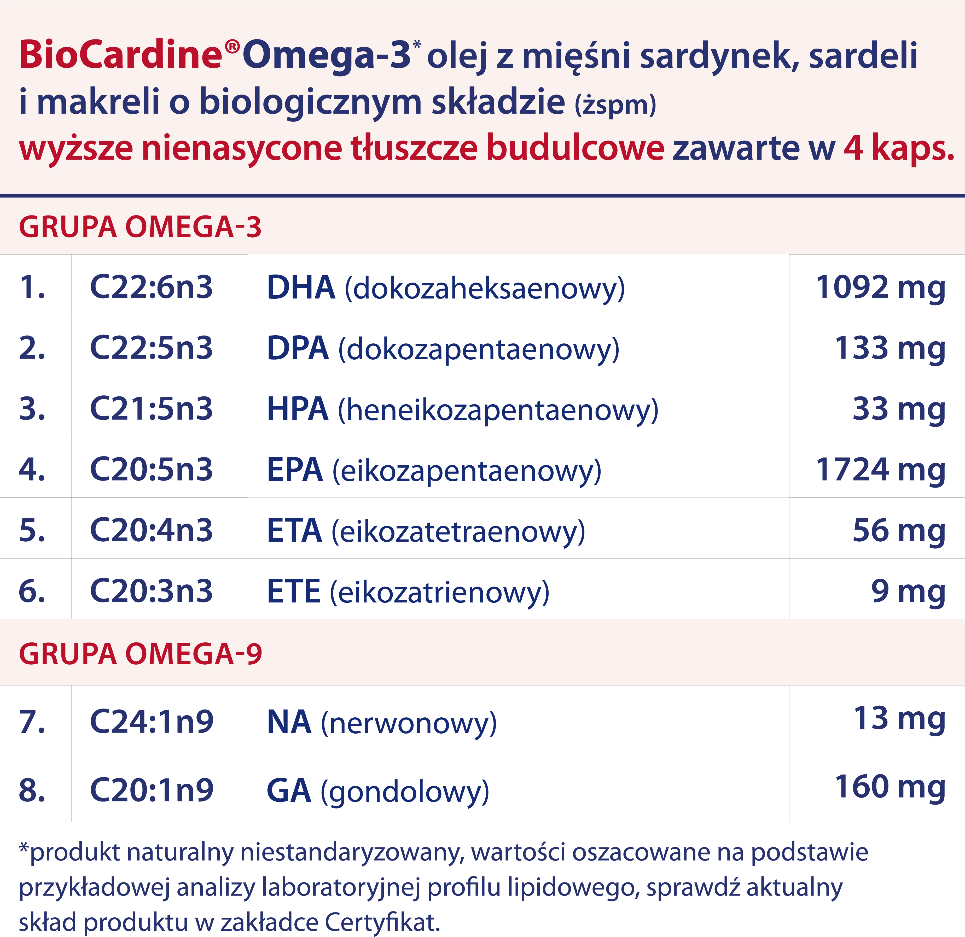 BioMarine Medical odporność w grypie i infekcjach wirusowych