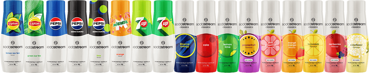 sodastream® syropy