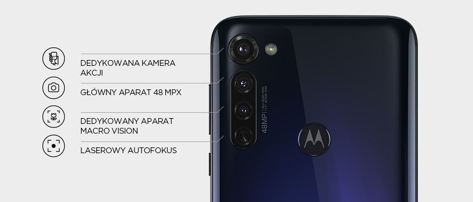 Motorola Moto G Pro 4/128GB Niebieski - Cena, opinie na Ceneo.pl