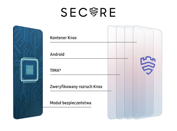 php367Nx9 secure-mob