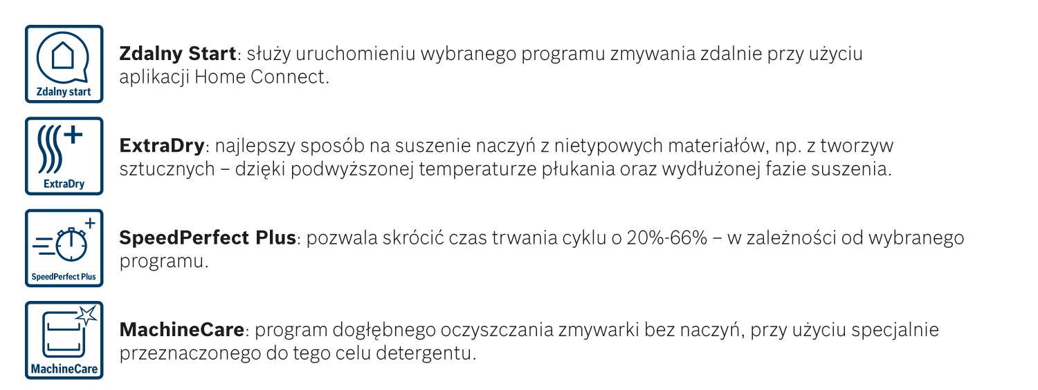 Dodatkowe funkcje