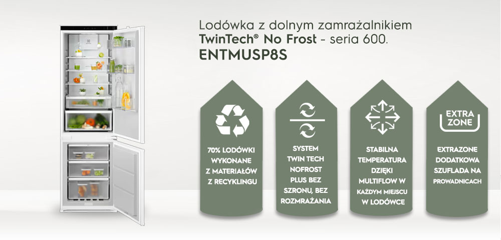 Electrolux
