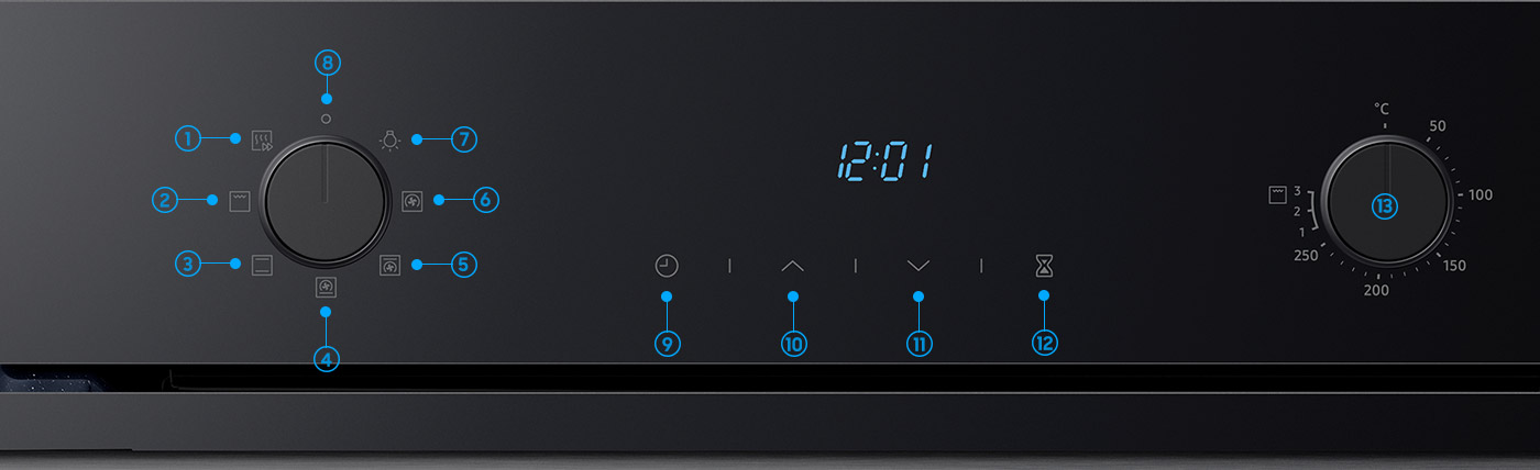 php3CFFR9 Panel sterowania 1400