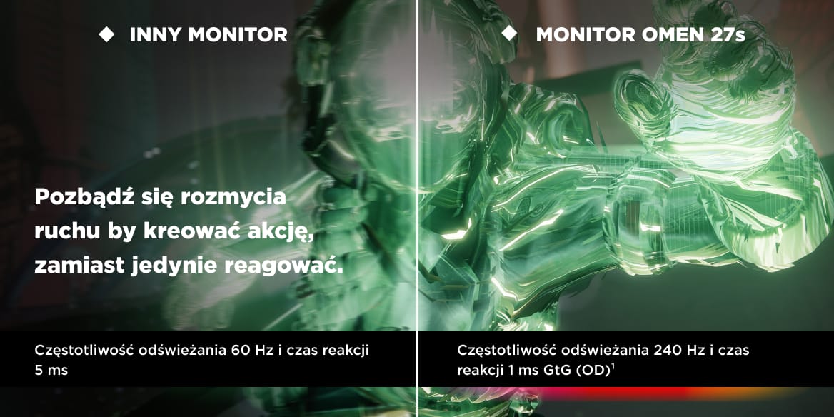 HP MONITOR GAMINGOWY OMEN 27S
