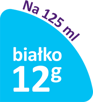 Nutridrink Standard - zawartość białka