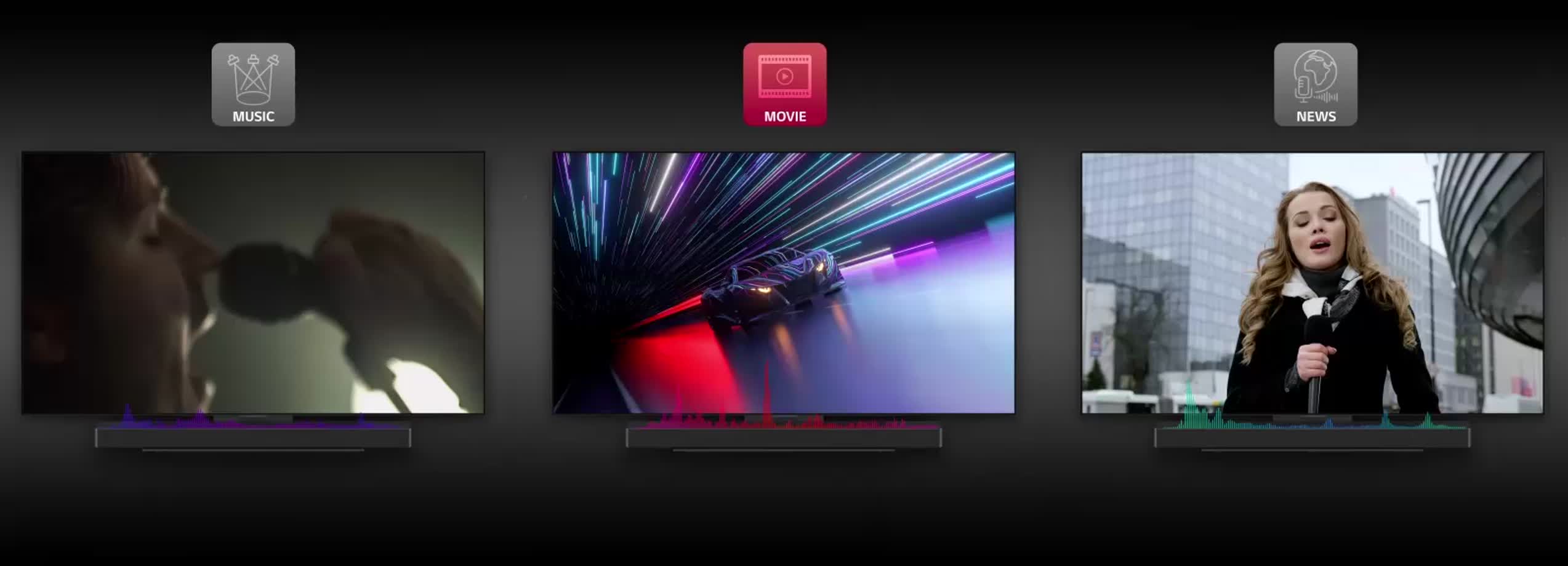 Animowane wideo ilustrujące działanie technologii soundbaru AI Sound Pro. Najpierw pokazany jest samochód wyścigowy pod kolorowymi światłami z czerwonymi falami dźwiękowymi pośrodku. Następnie na scenie pojawia się osoba z mikrofonem przy ustach na ciemnozielonym tle. Poniżej po lewej pojawiają się niebieskie i fioletowe fale dźwiękowe trybu muzyki. Na koniec prezenterka telewizyjna stoi z mikrofonem przed budynkami, a po prawej stronie są widoczne zielone fale dźwiękowe.