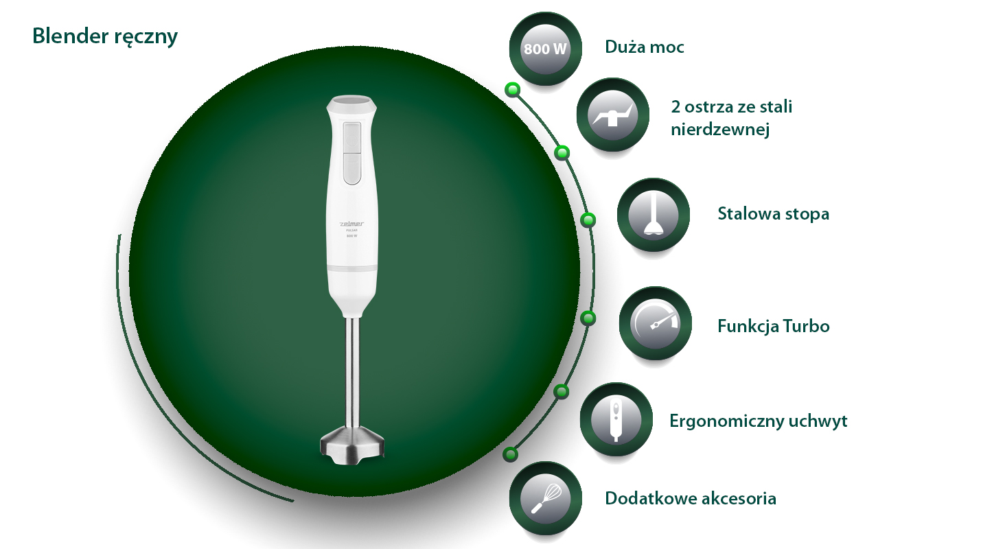 Infografika