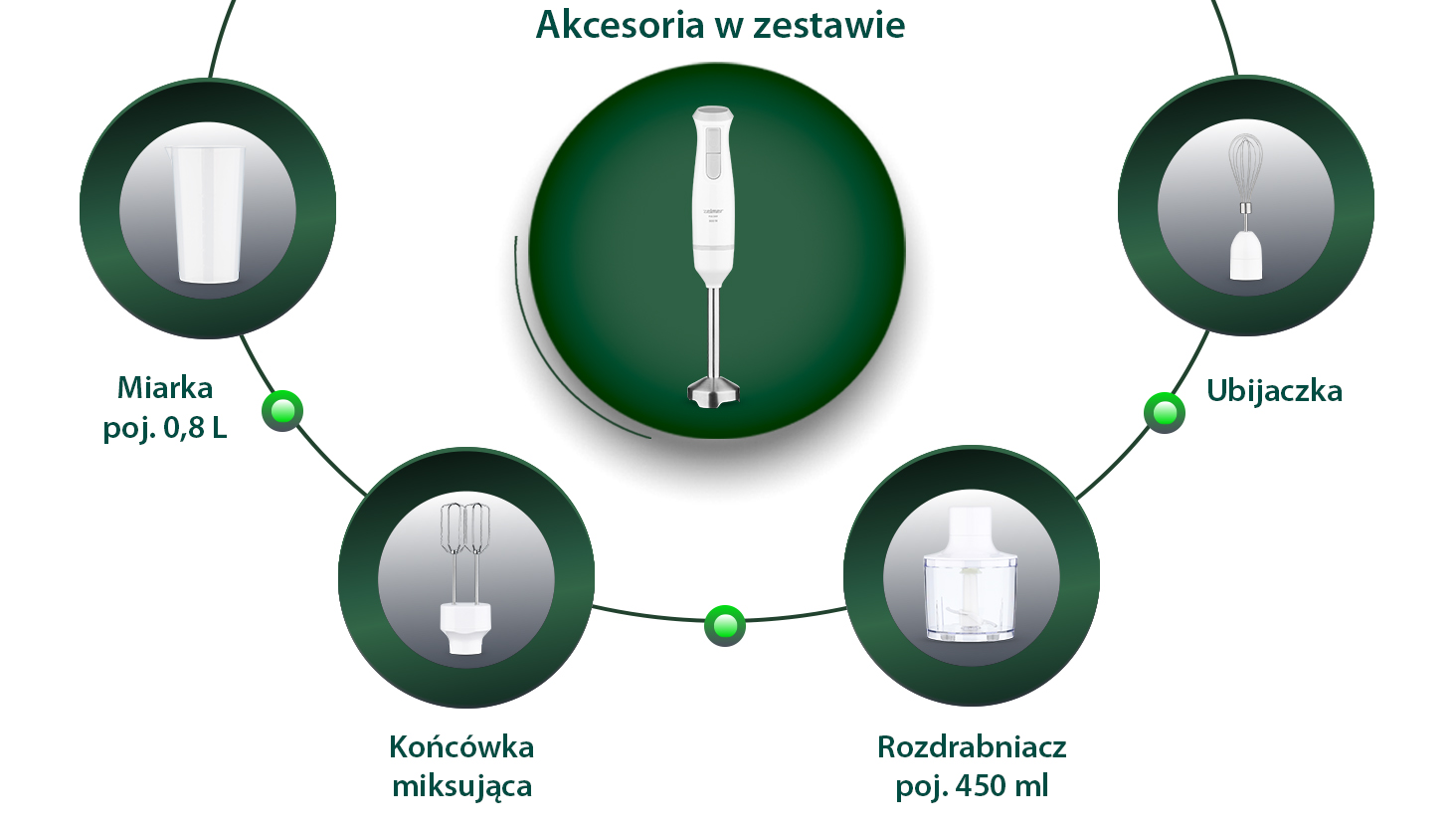 Infografika
