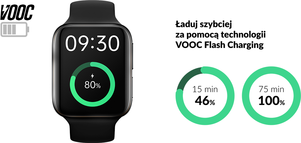 OPPO Watch 46mm WIFI
