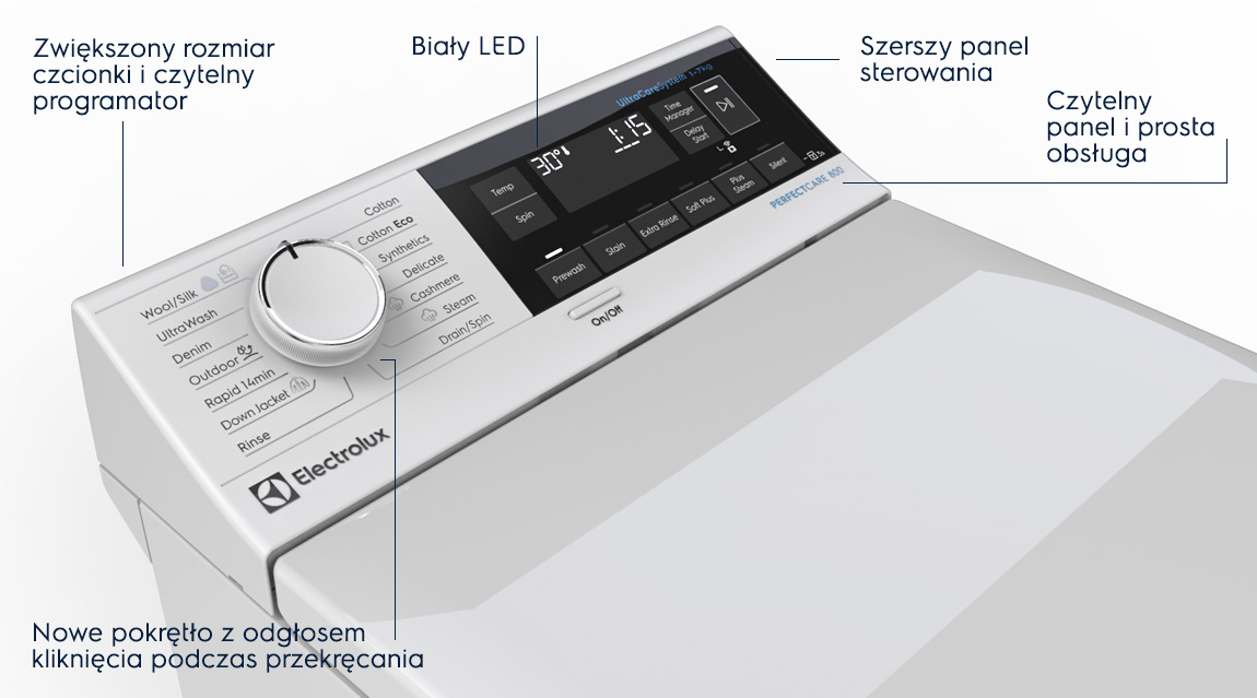 Pralka Electrolux SensiCare 600 EW6TN3262P - Opinie I Ceny Na Ceneo.pl