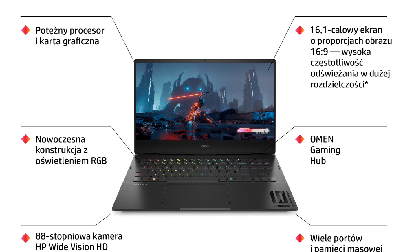 Amazon.co.jp: 【整備済み品】デスクトップパソコン Prodesk 400 G5 SF 第8世代 Core i5-8500 SSD MS  Office 2021搭載 Windows11 デスクトップPC 中古デスクトップパソコン (SSD&HDD:512/500GB メモリ:16GB)  