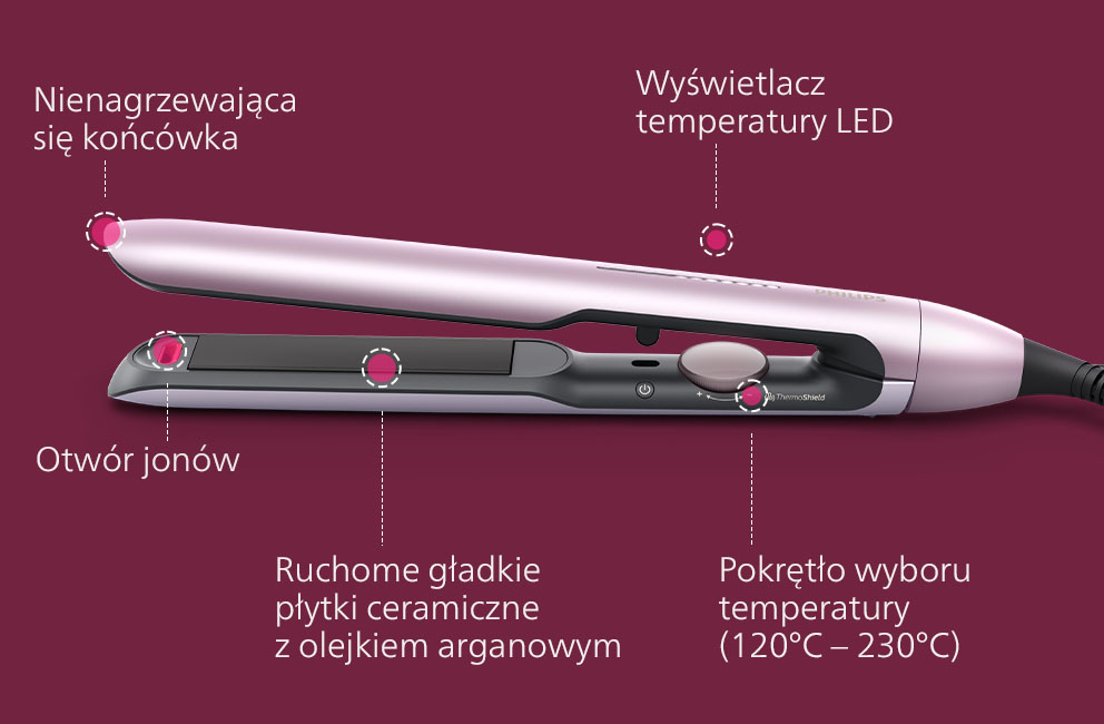 Philips Zobacz, co wyróżnia prostownicę Philips seria 5000