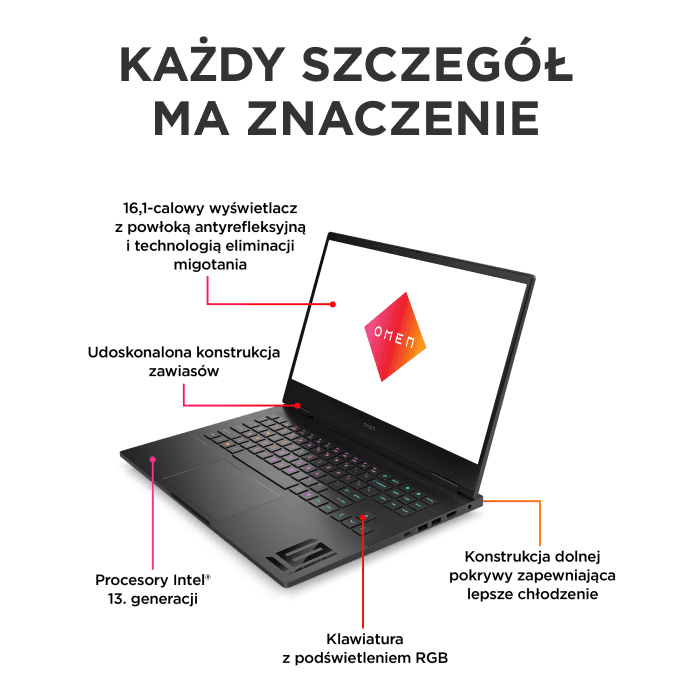 HP Laptop gamingowy Omen 16-wfXXXXnw