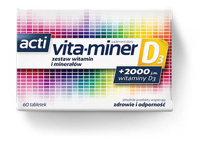 activitaminer