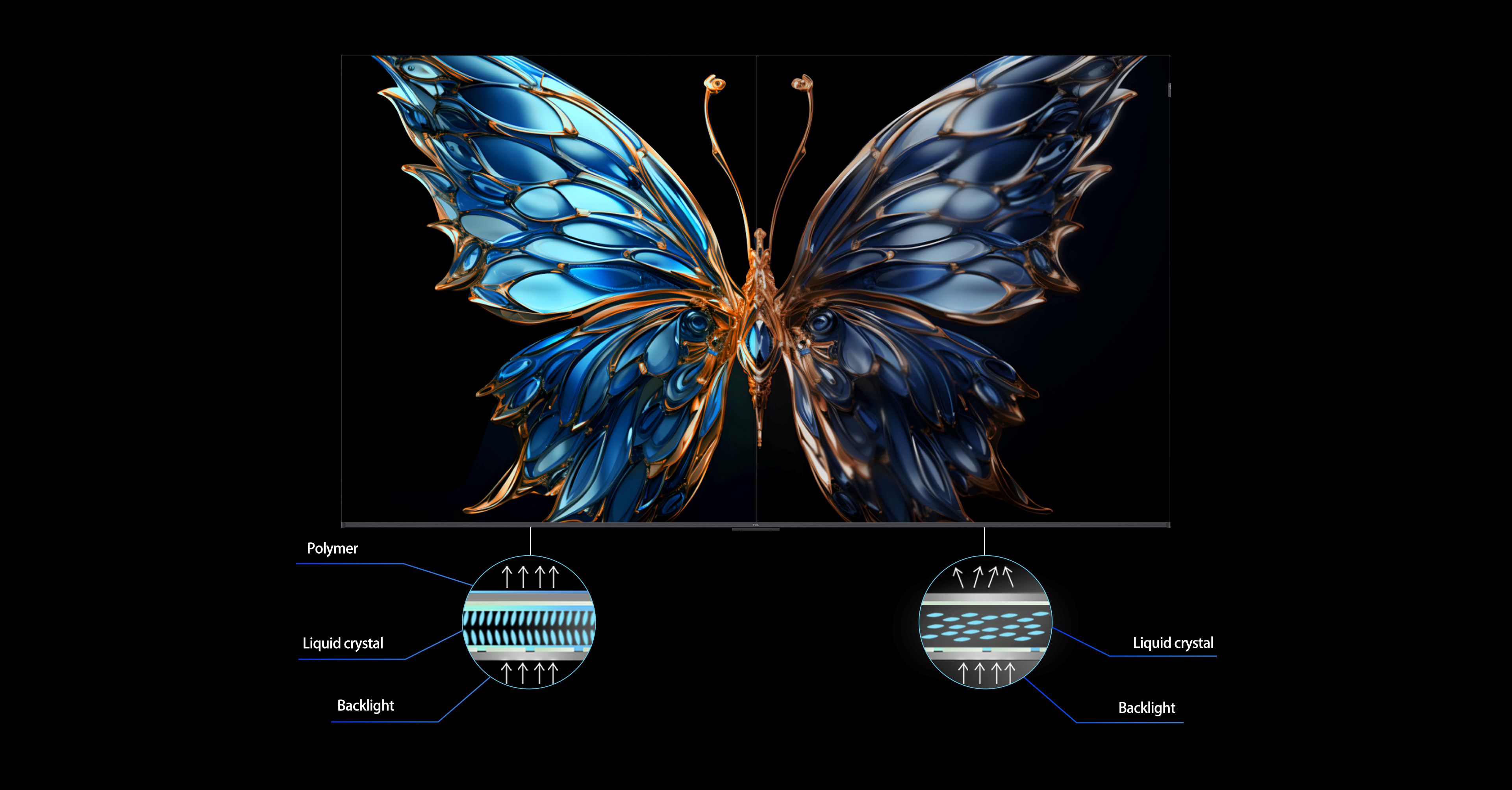 Вища контрастність, більше деталей