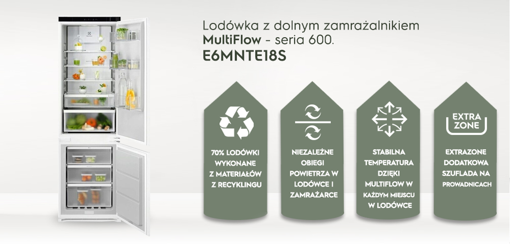 Electrolux