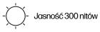 HP 527sf