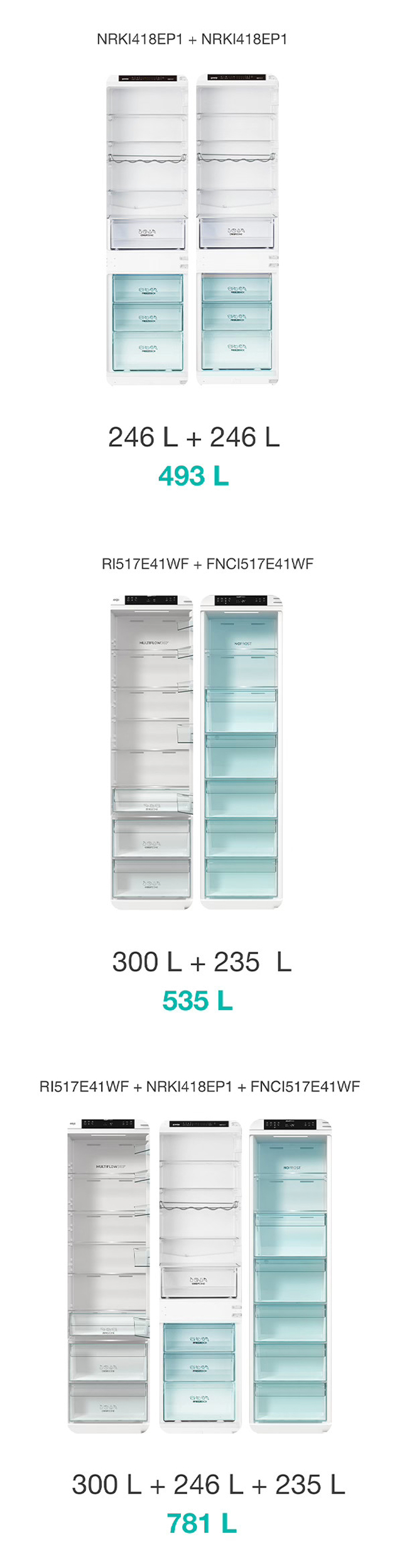 Lodówka do zabudowy Gorenje NRKI418EP1 - Opinie i ceny na Ceneo.pl