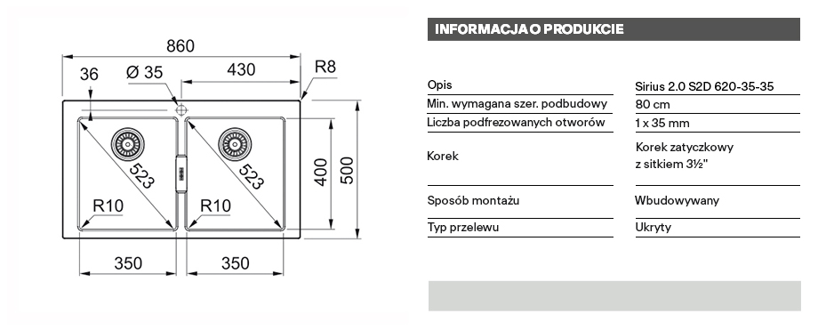 technical info