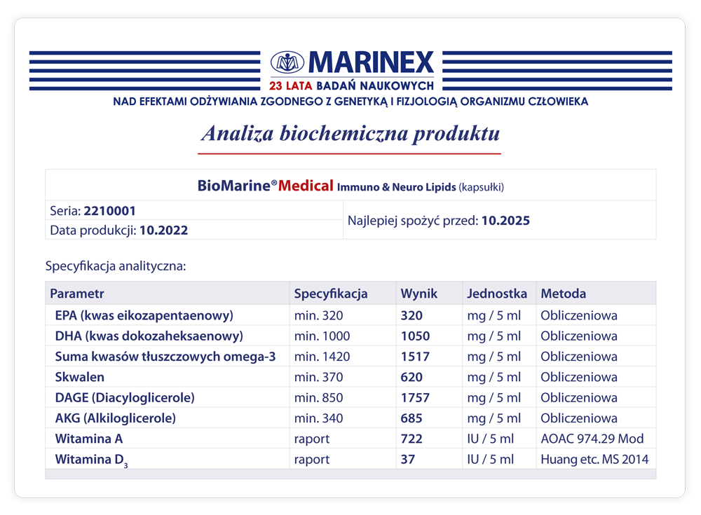 BioMarine Medical odporność w grypie i infekcjach wirusowych, żywienie w radioterapii i chemioterapii