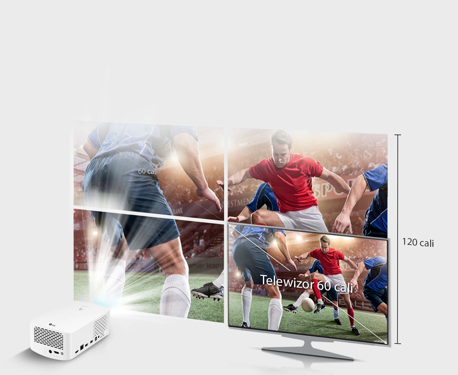 Projektor LG HF60LS - Ceny i opinie - Ceneo.pl