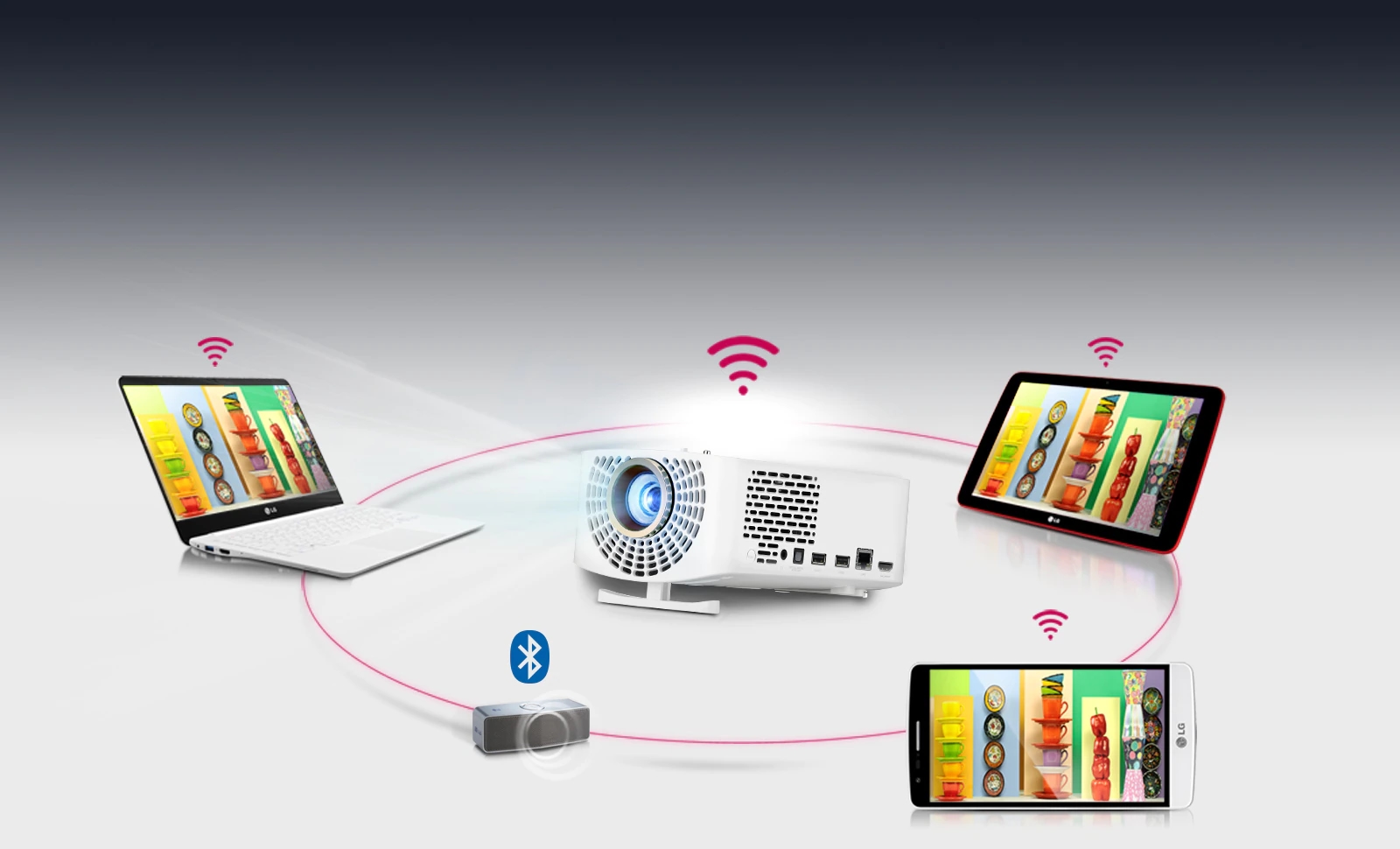 Projektor LG HF60LS - Ceny i opinie - Ceneo.pl