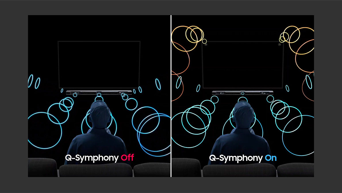 Q-Symphony OFF vs Q-Symphony ON