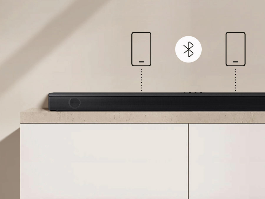 Wielokanałowe Połączenie Bluetooth®