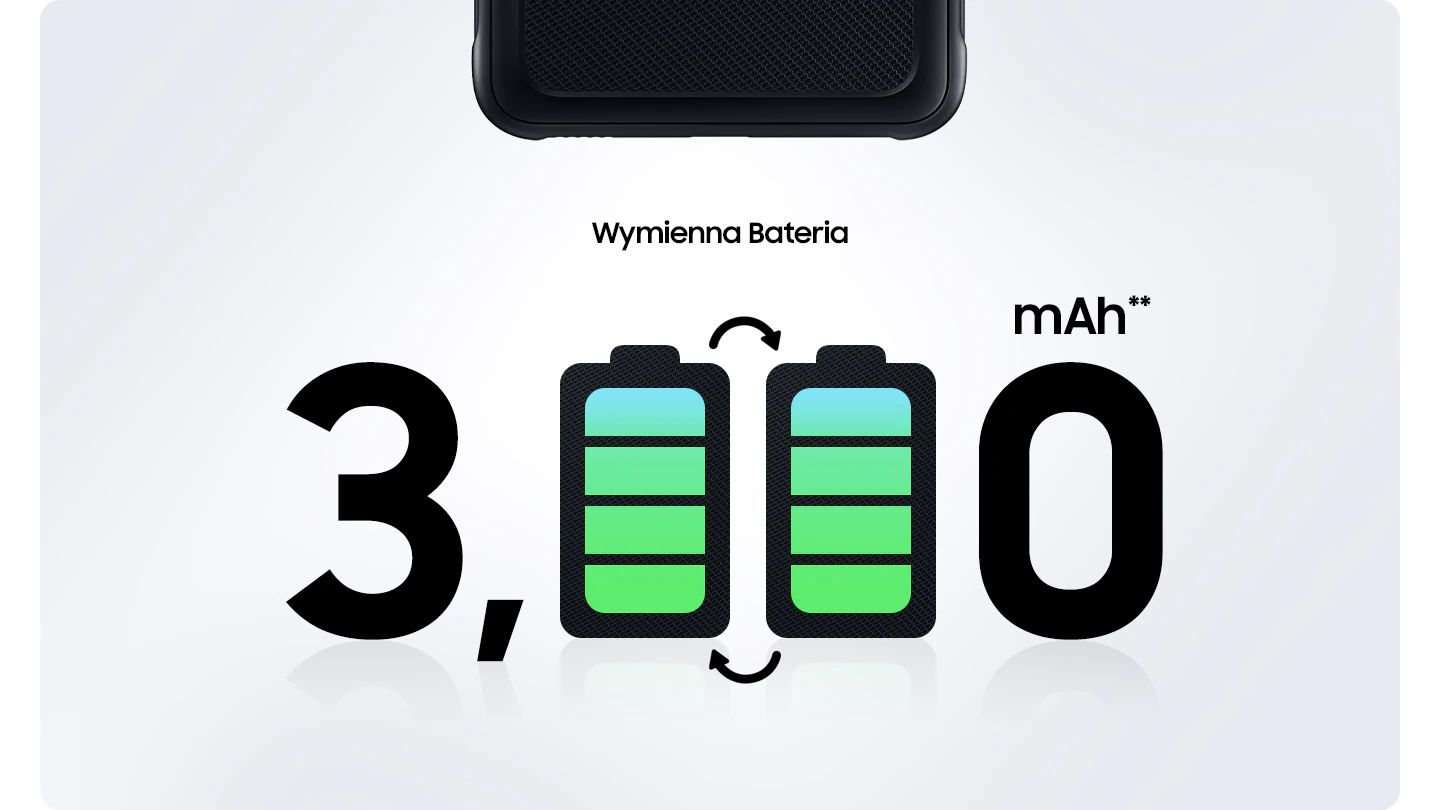 Wyposażony w moc na długie dni